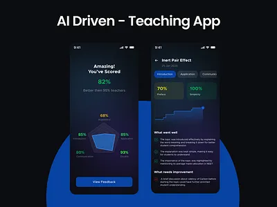 AI - Feedback App (Education) analysis analytics app data design engagement feedback score ui