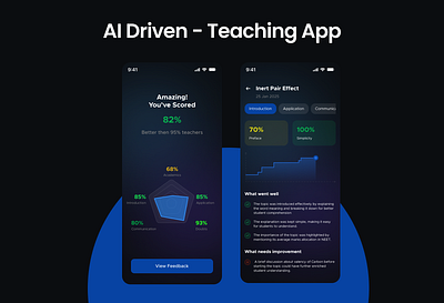 AI - Feedback App (Education) analysis analytics app data design engagement feedback score ui