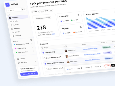 Tickloop workflow dashboard admin app dashboard design flat graphic design home layo page product stats studio task tracker ui ux website workflow