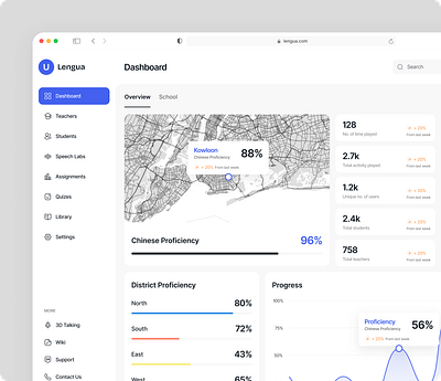 🧠 EdTech Dashboard UI for Language Learning 📊 chineselearning dashboarddeisgn datavisualization design inspiration edtech edtechdesign languagelearningdashboard minimal ui schooldashboard studentlearningapp webappdesign