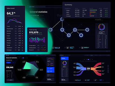 Full-width charts templates for Figma 3d animation branding chart dark dashboard dataviz design desktop illustration infographic logo radar skill statistic template theme tree trend ui
