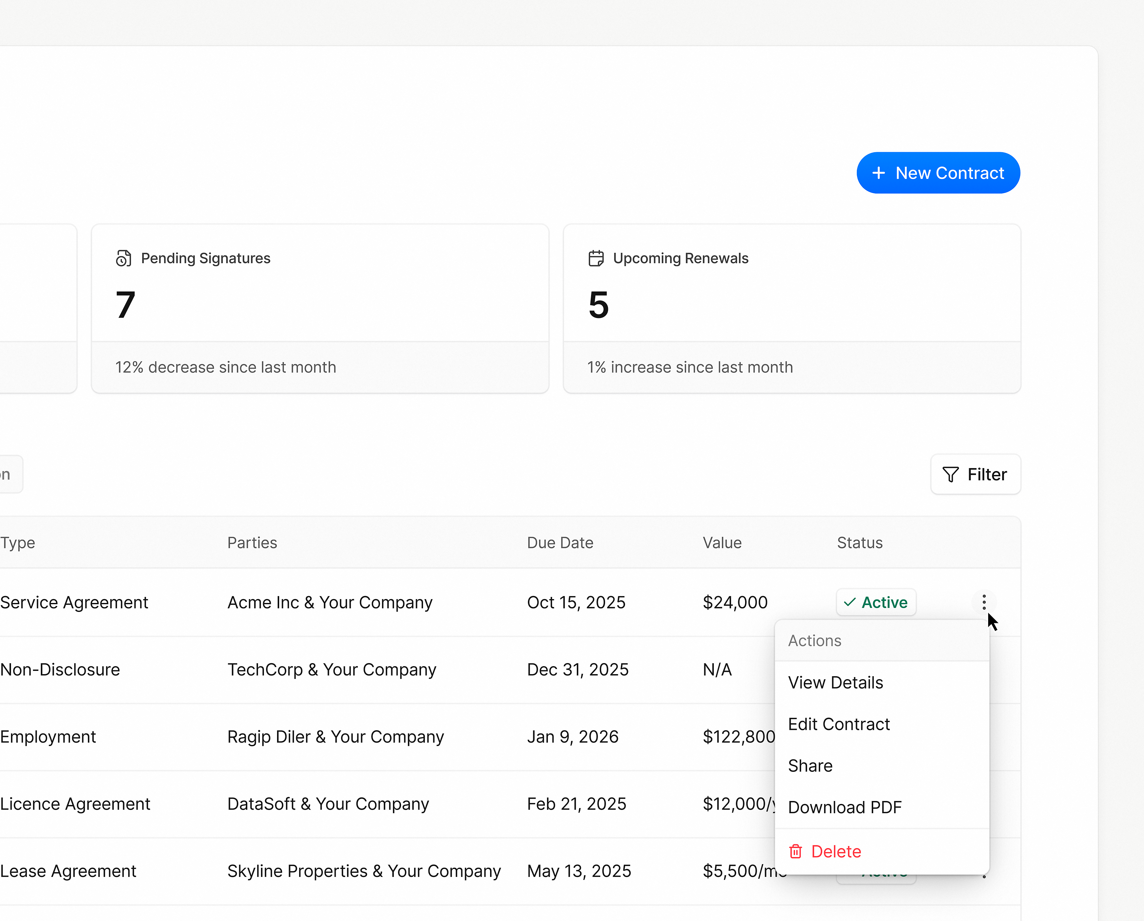 dashboard dashboard dashboard design dashboard ui product product design product ui saas