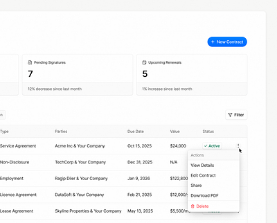 dashboard dashboard dashboard design dashboard ui product product design product ui saas