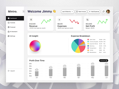Modern Finance SaaS Dashboard. A Clean UI for Small Businesses cleandesign dashboarddesign desktopdashboard figmadesign financedashboard financialtool fintechui minimalui saasui smallbusinessapp uidesign uxdesign webappui