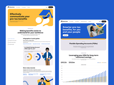 Malloy Banks — Web UI for Pre-Tax Benefit Tools banking branding design finance fintech graphic design hsa fsa ux illustrated ui illustration interface landing responsive web design saas ui user experience ux web design webflow