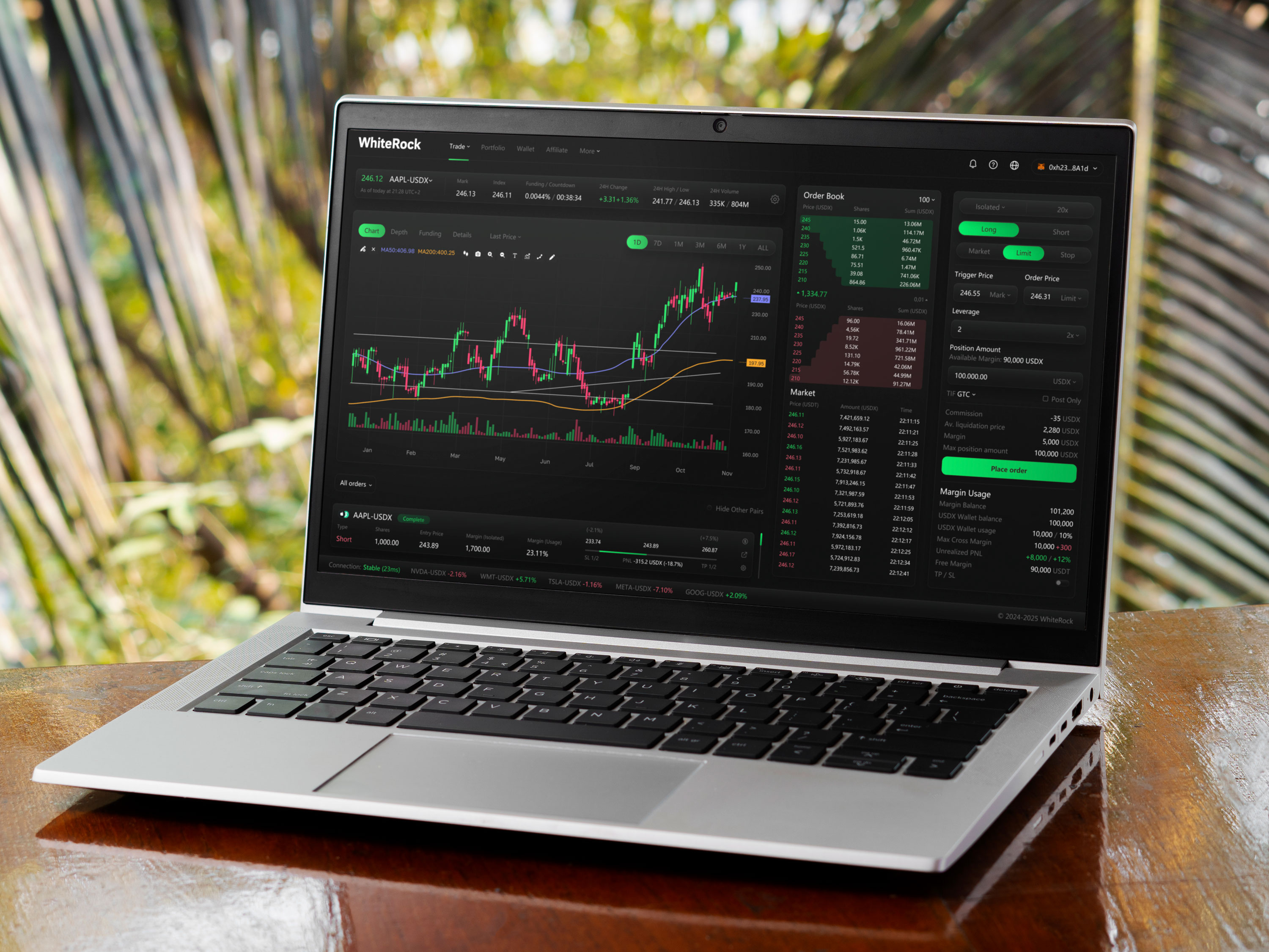 Dashboard Design for Trading Terminal crypto crypto app dark dashboard dashboard ui financial investing investment order book platform product design saas trading app trading terminal ui user panel ux wallet web design web3