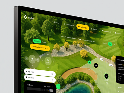 Golfee - Golf App Dashboard ai app app design b2b business course crm dashboard design game golf interface product saas score service strategy ui ux web