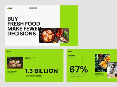 Pitch Deck Design for HelloFresh deck google slides graphic design infographics investor deck keynote keynote presentation pitch deck pitch deck designer pitch deck template pitchdeck powerpoint powerpoint presentaton powerpoint template pptx presentation layout presentation template sales deck slide slide deck
