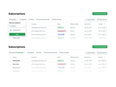 Filtering Subscriptions design filtering saas subscriptions table ui