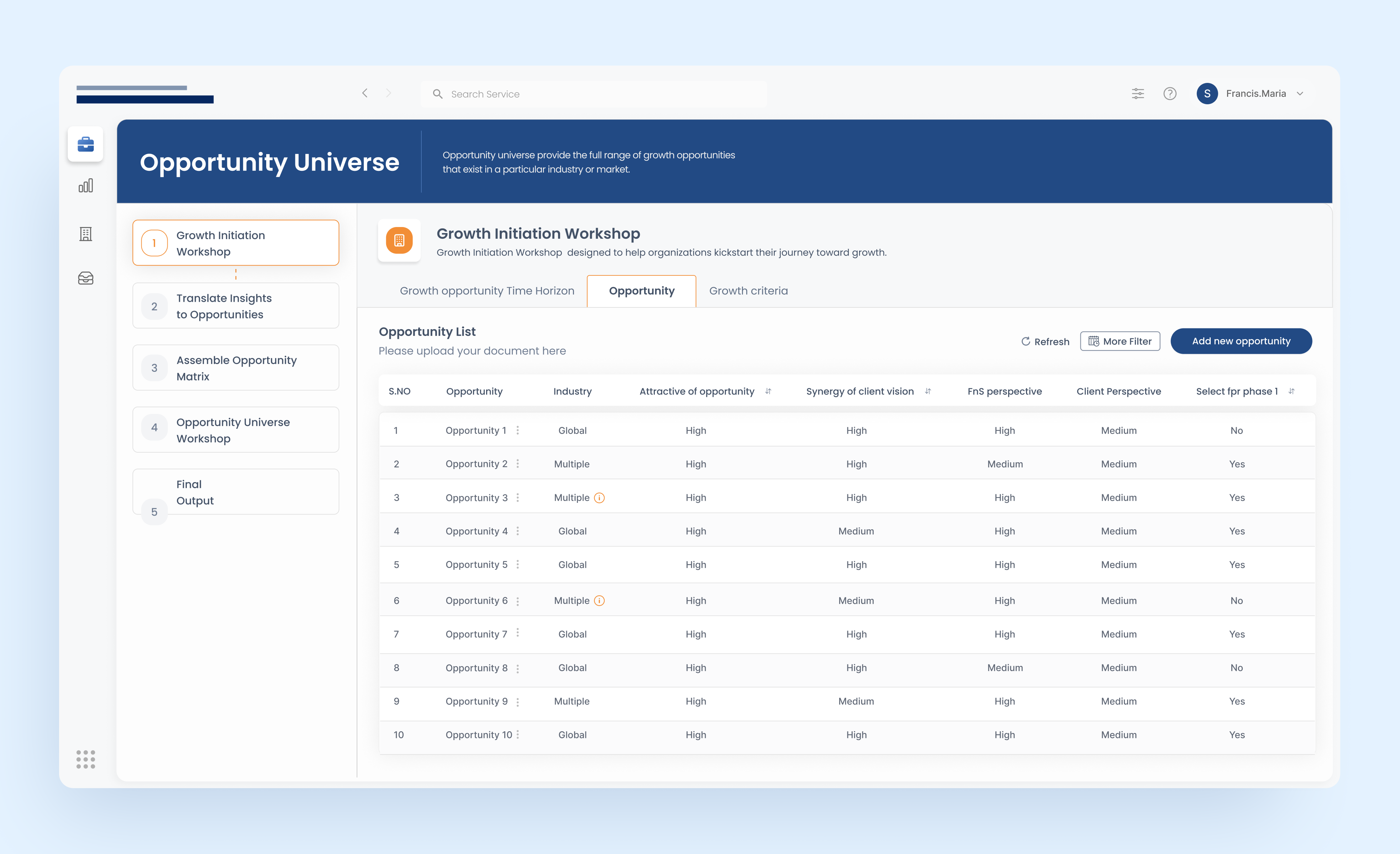 Browse thousands of Opportunity Dashboard images for design inspiration ...