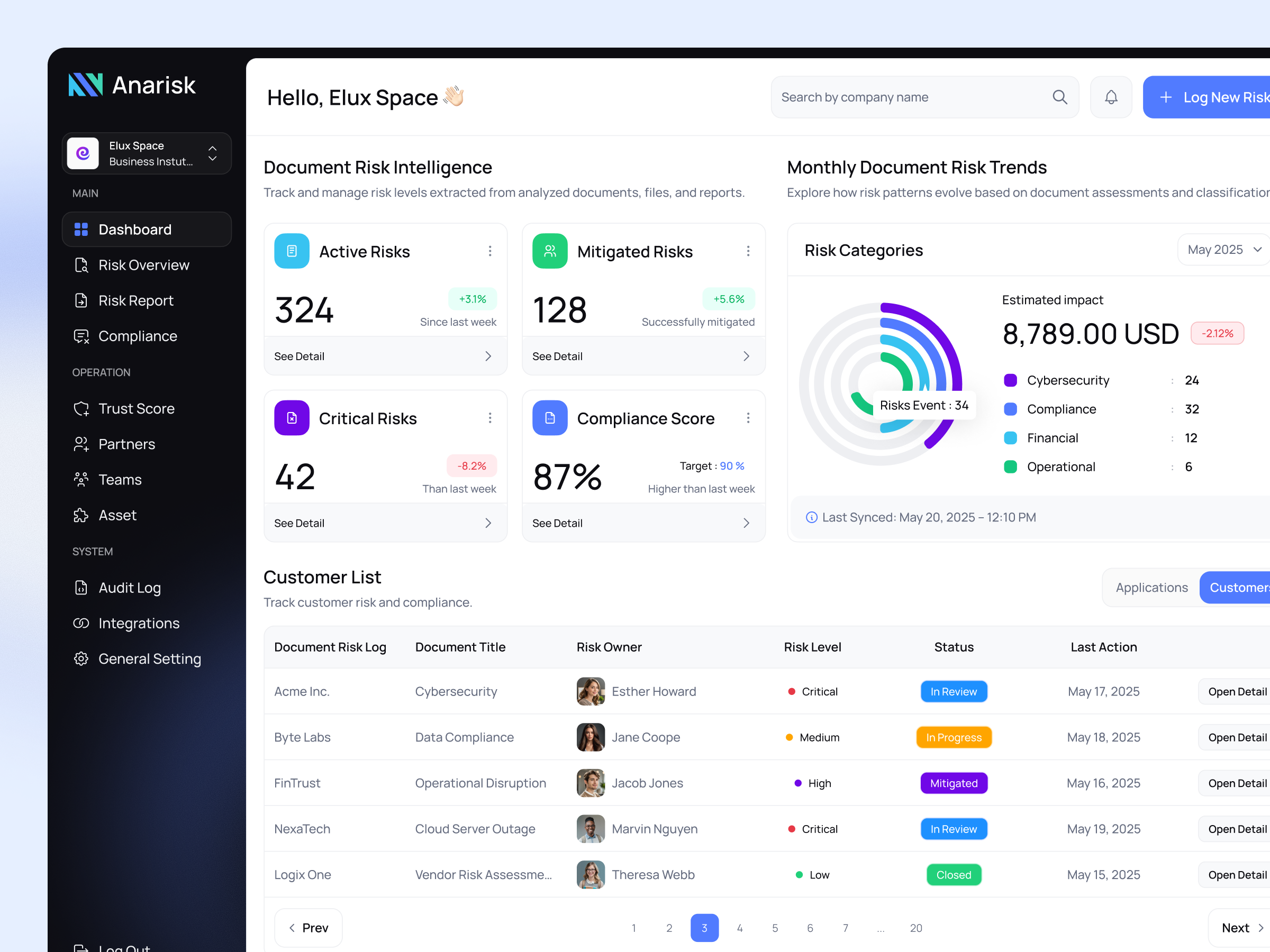 Anarisk - Document Risk Management Dashboard analytics audit audit logging classification compliance data compliance enterprise fintech governance metrics mitigation mitigation tracker oversight regulatory platform risk categorization risk dashboard risk intelligence security assessment threat monitoring workflow