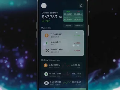 Crypto Mobile App app crypto figma mobile trading ui uiux ux