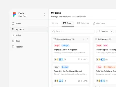 Project Management Tools ✨ candidate kanban candidate list clean kanban design components kanban kanban board kanban cards kanban component