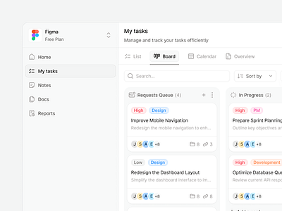 Project Management Tools ✨ candidate kanban candidate list clean kanban design components kanban kanban board kanban cards kanban component