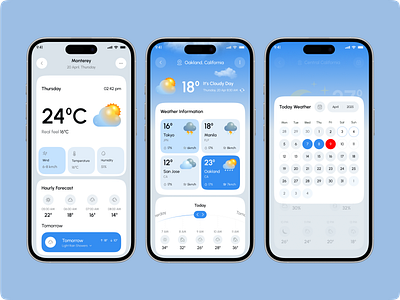 Weather Mobile App app app design app interfaces app landing page app login screen design forecast mobile app design mobile app ui mobile login modern app ui snow ui ux design weather weather app weather dashboard weather forecast weather mobile app weather ui weather widget