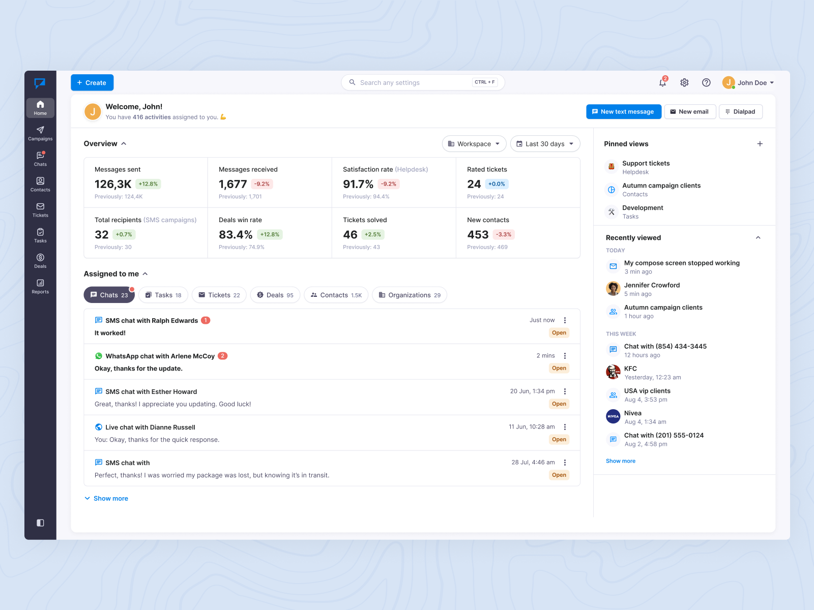 Textmagic – Home Dashboard by Stetsenko Igor on Dribbble