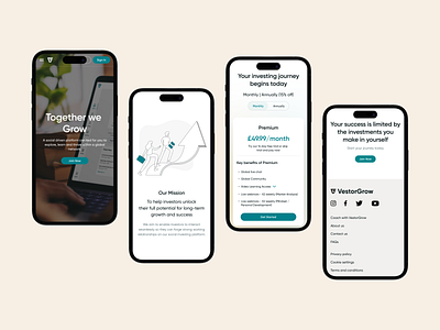 🌱 Mobile Responsive clean design figma investment minimal mobile design mobile responsive saas saas design social social platform ui ui design uiux