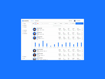 Crossnetics influencer design ui ux web