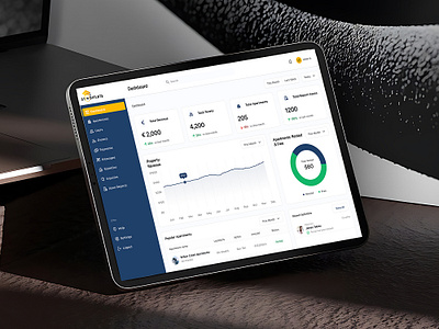 Property Rental Management Dashboard UI branding figma graphic design mockup prototyping ui web