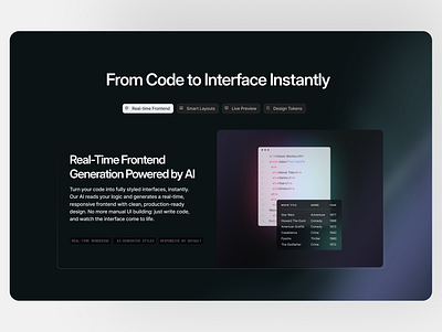 Features section // AI Website design ai ai landing page ai website dark mode feature section features features section framer landing page minimal premium saas saas landing page saas website tech ui webdesign webflow website design