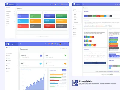 RuangAdmin - Admin Panel Design adminpanel bootstrap figma ui ux