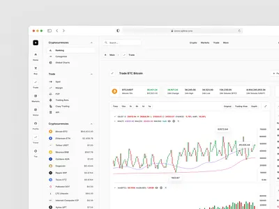 Constructor X for Figma 6.0 admin crypto dashboard design system figma finance interface saas ui kit