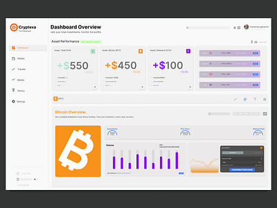 CRYPTEXA cleanui cryptoapp cryptodashboard cryptoui darkui dashboarddesign designinspiration dribbbleshots figmadesign fintechdesign interactiondesign investmentapp mobiledashboard modernui neumorphismui productdesign uidesign uidesigner uxdesign uxuidesign