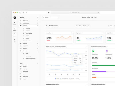 Constructor X 6.0 For Figma admin dashobard design system figma interface statistic ui ui kit ux