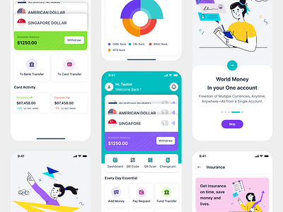Wisly – Mobile Banking App UI Kits app bank app currency app exchange figma finance app fintech internet banking app ios mobile app mobile banking app money payment app template topup app transctions wallet app withdraw