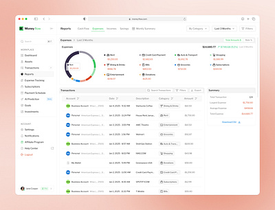 Personal Finance Management Platform, Dashboard, Expenses case study cash flow dashboard earning expense finance ui finance ux fintech investments landing page mobile app money payment portfolio reports ui ui design ux ux case study ux design