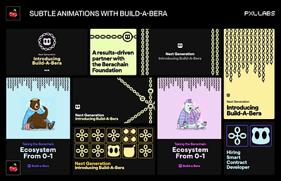 BUILD-A-BERA's Brand and Animations animation branding graphic design illustrations motion graphics