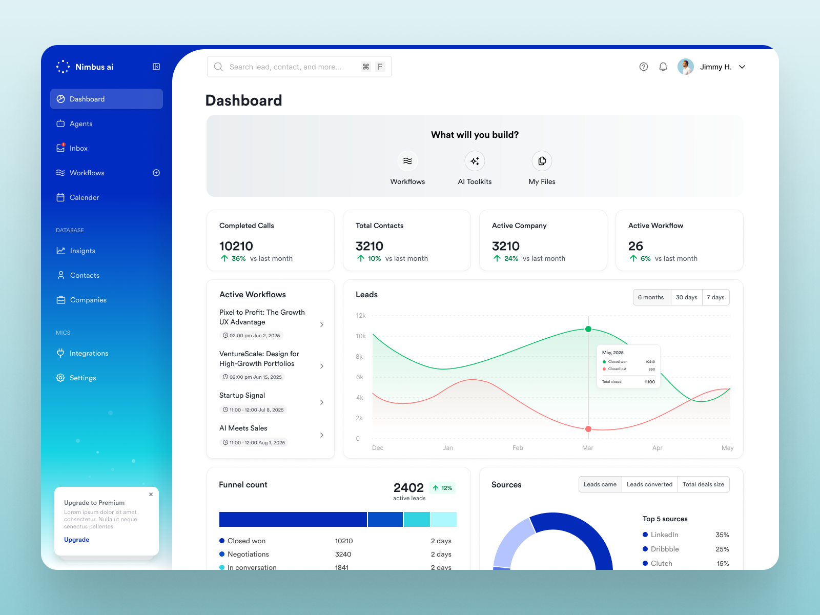 Example of Product Design,Dev. Ready Figma