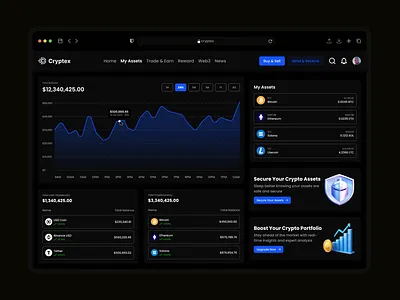 Cryptex - Crypto Portfolio Assets Dashboard UI app bitcoin branding crypto cryptocurrency dashboard design figma illustration landing page logo ui ux web web3 website