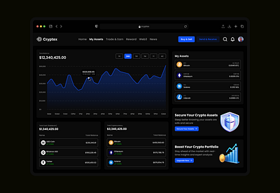 Cryptex - Crypto Portfolio Assets Dashboard UI app bitcoin branding crypto cryptocurrency dashboard design figma illustration landing page logo ui ux web web3 website