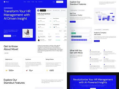 Move - AI HR Management ai branding dashboard design elementor framer hr landing management page platform saas software task ui webflow website wordpress