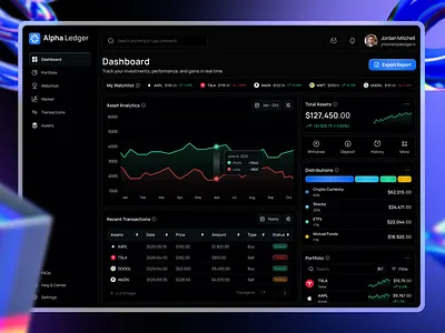 Investment Dashboard branding concept crypto trading dailyui design graphic design illustration investment dashboard saas stock dashboard web 3 web design
