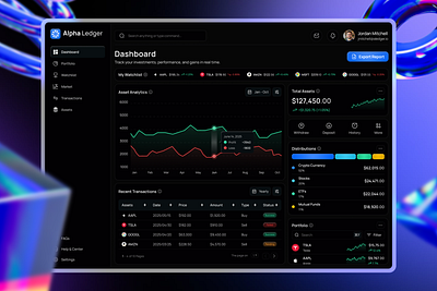 Investment Dashboard branding concept crypto trading dailyui design graphic design illustration investment dashboard saas stock dashboard web 3 web design