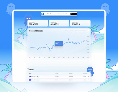 Crypto Trading Website Design/Meme coin website crypto dashboard crypto exchange crypto meme crypto trading dashboard crypto trading website crypto wallet dapp dashboard funny landing page meme coin meme coin dashboard meme coin landing page meme coin website pro trading dashboard token listing trading website web dashboard web design