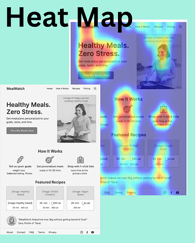 HeatMap ui