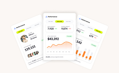 SaaS Widget – Marketing Dashboard dribbble interface minimal no code outsystem saas ui ux
