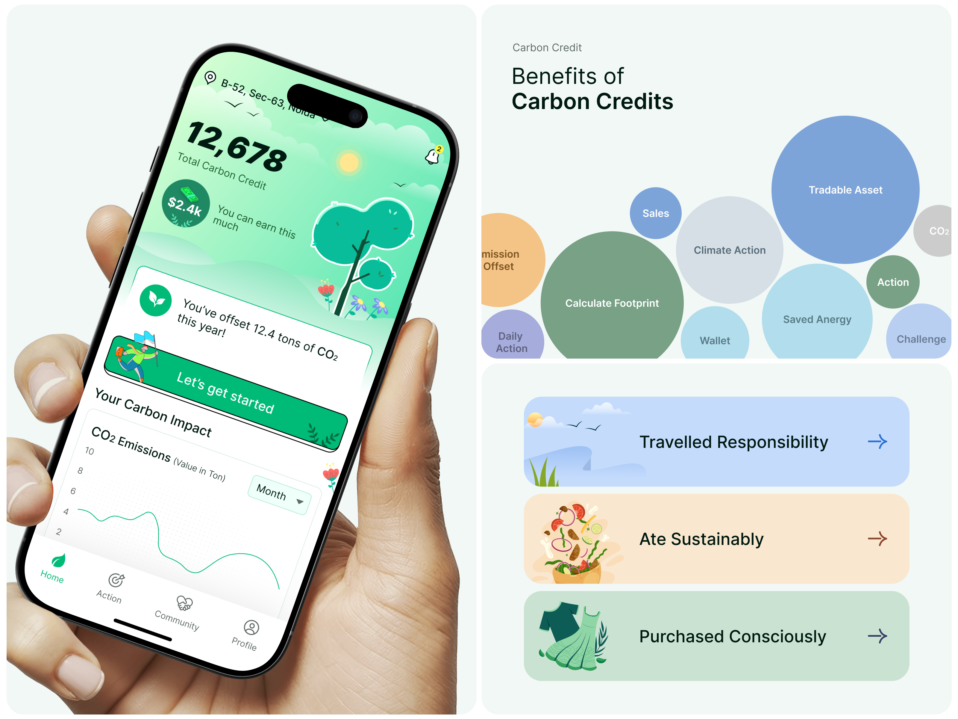Carbon Credit Wallet – Track, Earn, and Sell Your Impact 🌍 by TecOrb  Technologies ™ on Dribbble