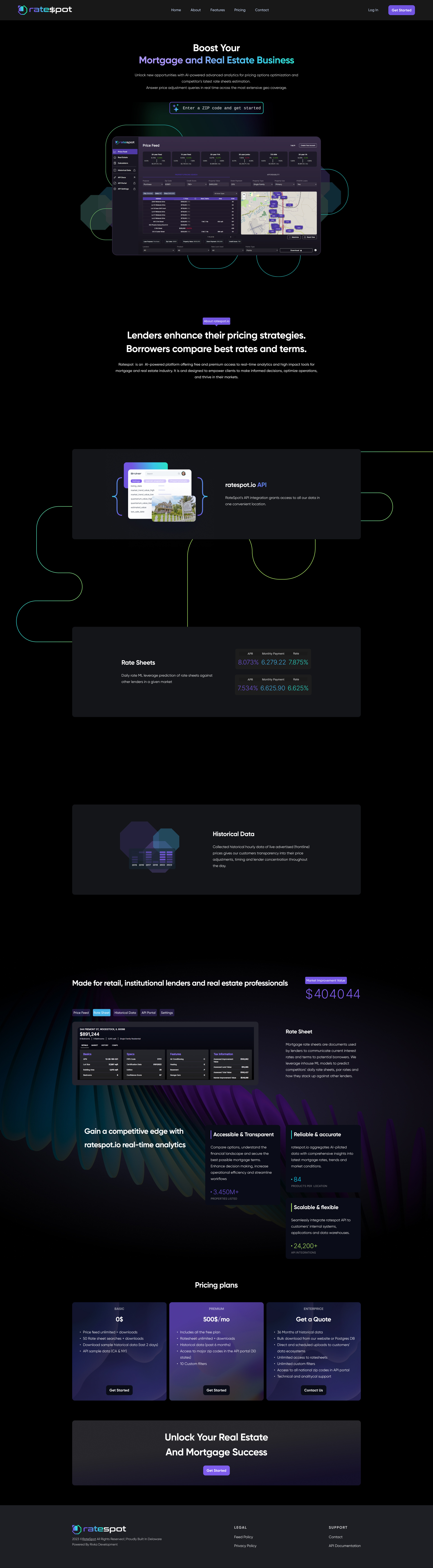 Ratespot Landing Page Design web design