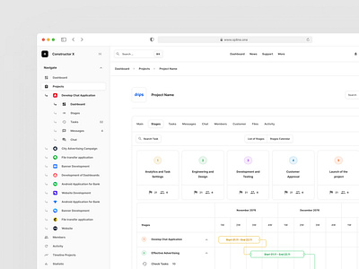 Projects Dashboards on Constrcutor X 6.0 for Figma admin dashboard design system figma interface panel product ui ui kit ux