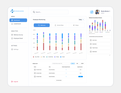 Health Monitoring Dashboard blue dashboard dashboard graph dashboard health monitoring dashboard modern dashboard statistic dashboard ui design ui ux web design
