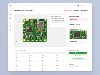 Electronics QA Dashboard dashboard defectdetection electronics failanalysis hardware industrialui inspection interface product design smartfactory ui ux
