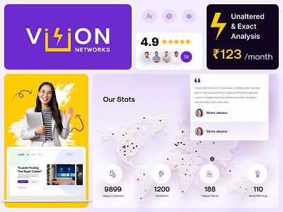 Bold Branding 3d animation behance brandguidelines branding creative dailyui design dribbble graphic design illustration logo motion graphics ui ui design ux
