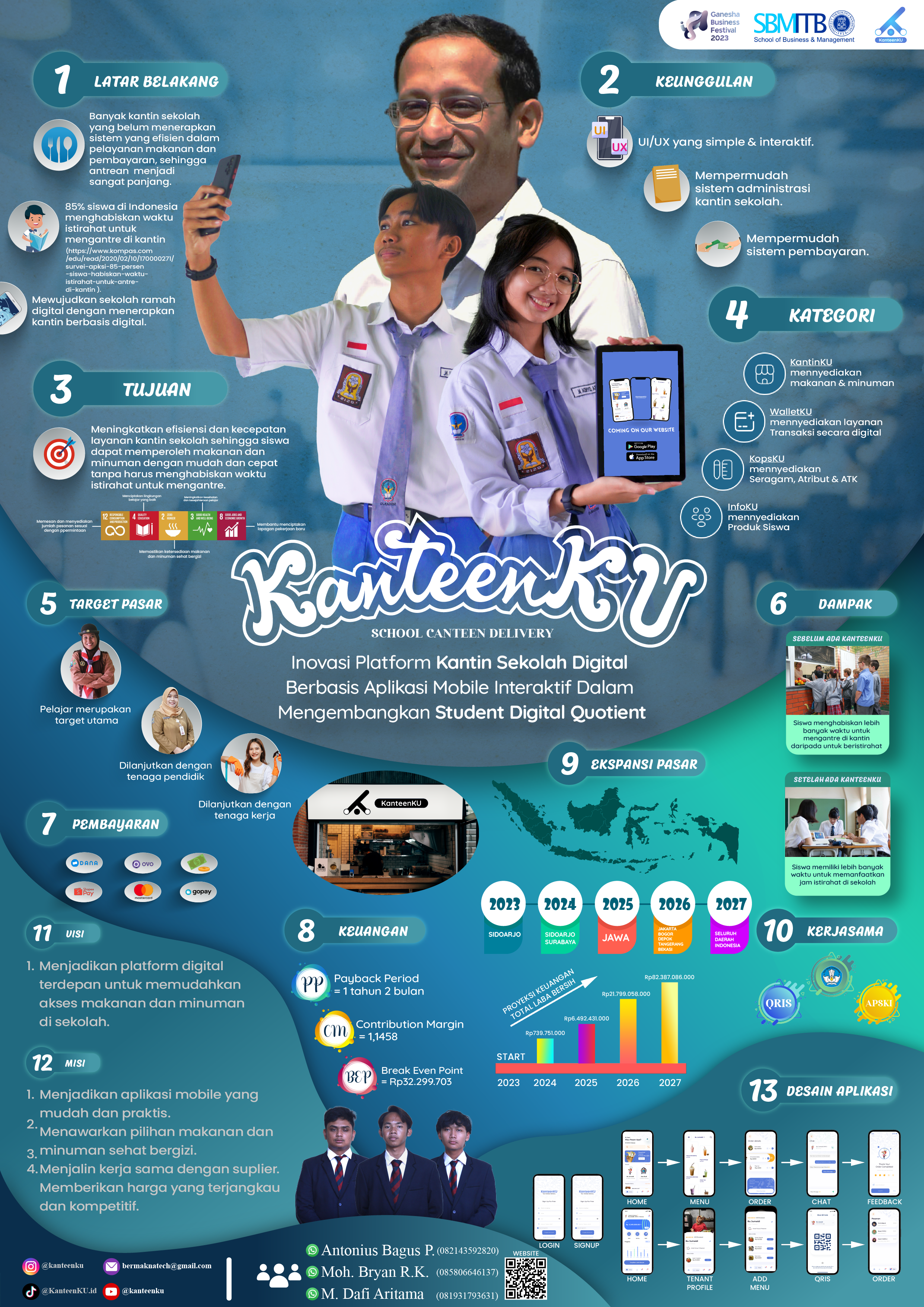 Infographic Canteen Mobile Apps blue infographic blue poster branding business idea digital application digital apps graphic design infographic infographic business idea infographic canteen mobile apps infographic competition infographic digital apps infographic mobile apps poster poster business idea poster competition poster marketing poster promotion ui ux