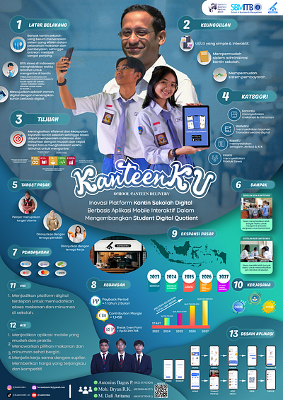 Infographic Canteen Mobile Apps blue infographic blue poster branding business idea digital application digital apps graphic design infographic infographic business idea infographic canteen mobile apps infographic competition infographic digital apps infographic mobile apps poster poster business idea poster competition poster marketing poster promotion ui ux