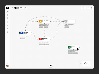 Rainbow Node - Workflow Automation Software (Freebie) ai animation app automation branding design free freebie logo mockup n8n node saas software template ui ux vector web website