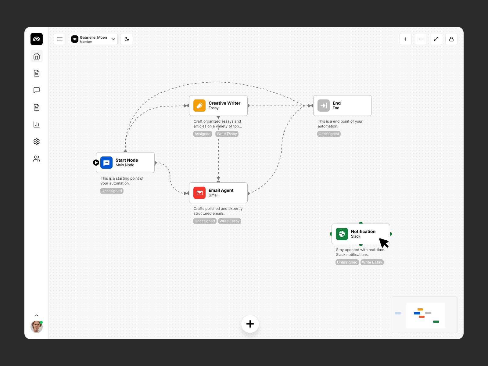 Example of Rainbow Node - Workflow Automation Software (Freebie)